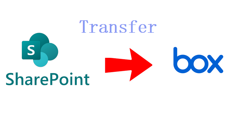 Transfer SharePoint to Box