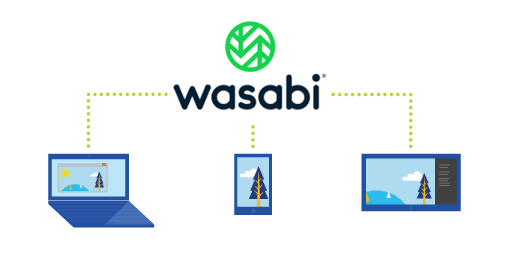 Backup or Sync Files to Wasabi
