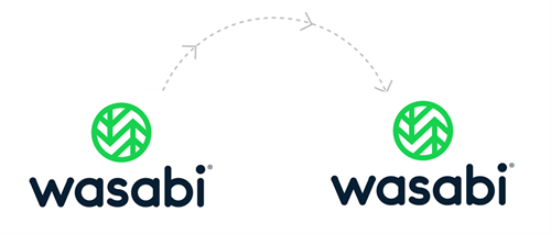 Migrate Data from One Wasabi Account to Another