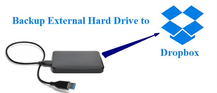 Backup an External Hard Drive to Dropbox