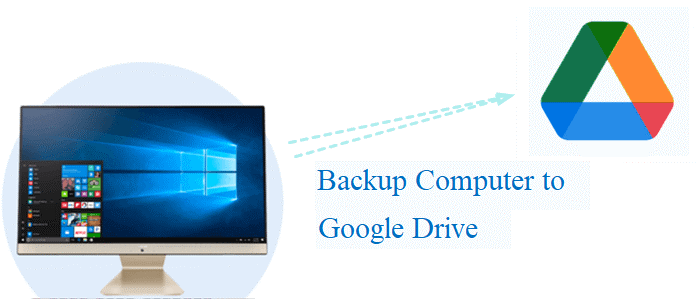 Backup Computer to Google Drive