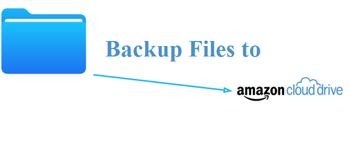 Backup Your Files to Amazon Cloud Drive