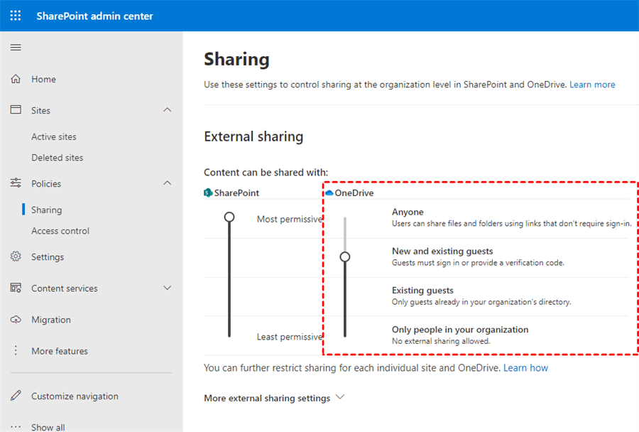 Change External Sharing Permissions of OneDrive