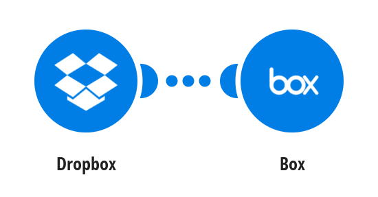Using Dropbox and Box Together