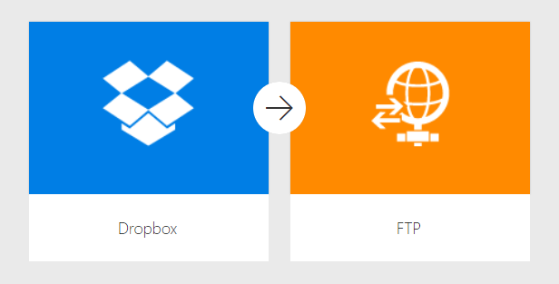 Dropbox to FTP File Migration