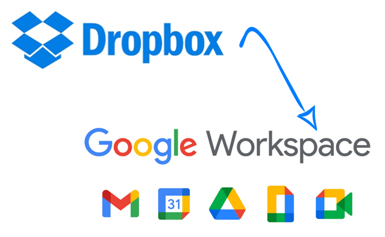 Migrate Dropbox Data to Google Workspace