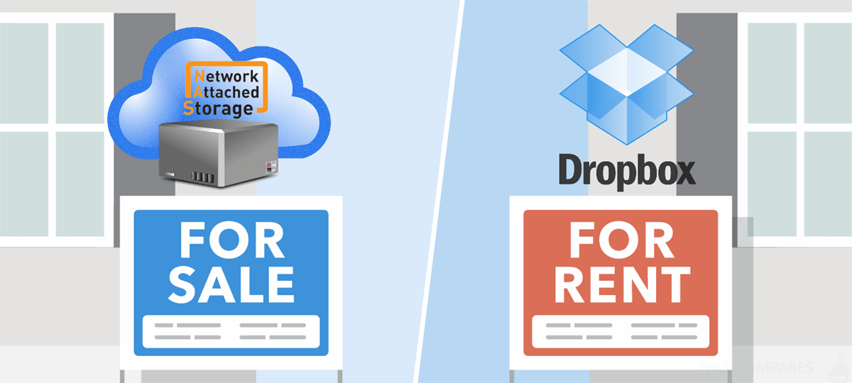 NAS vs Dropbox