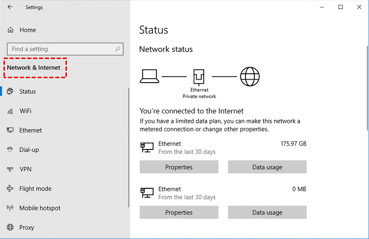 Network and Internet