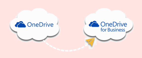 OneDrive to OneDrive for Business