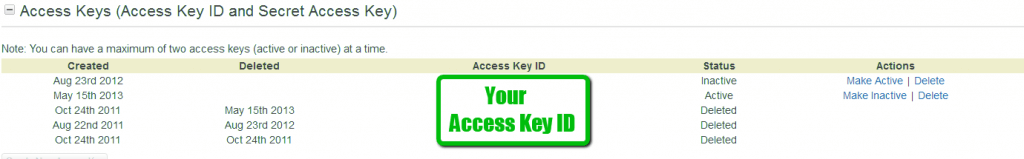 Access Key ID