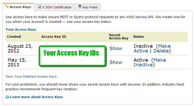 See Your Access Key ID