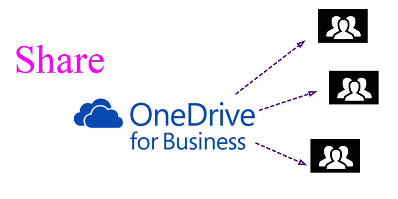 Share Files on OneDrive for Business