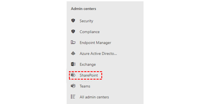 SharePoint Admin Center