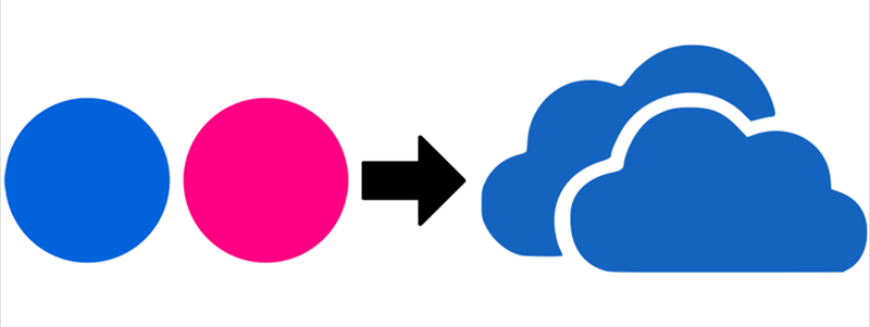 Sync Flickr and OneDrive