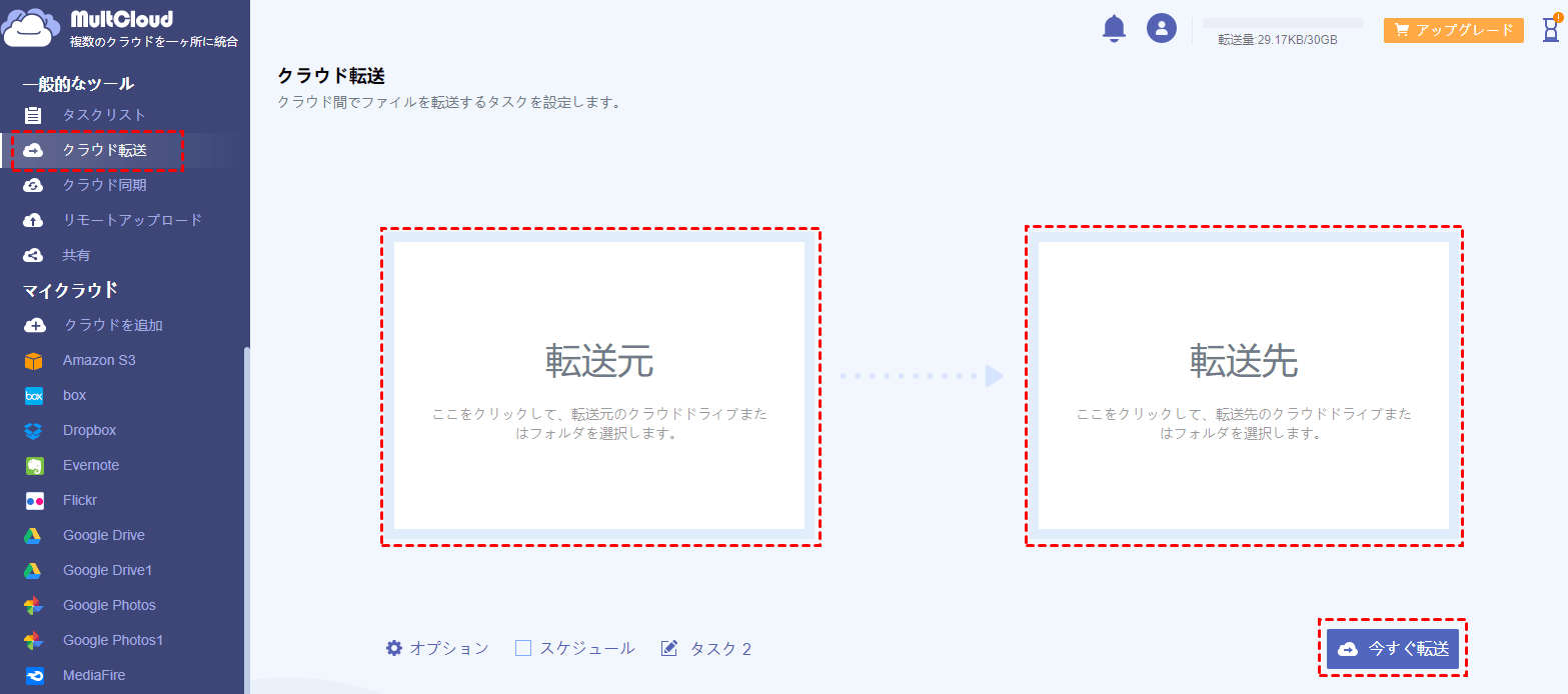 クラウド転送