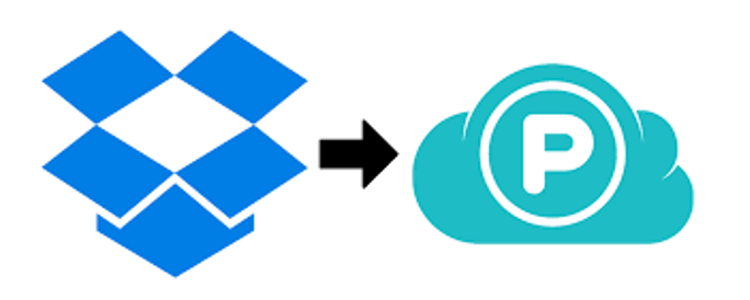 DropboxをpCloudに同期