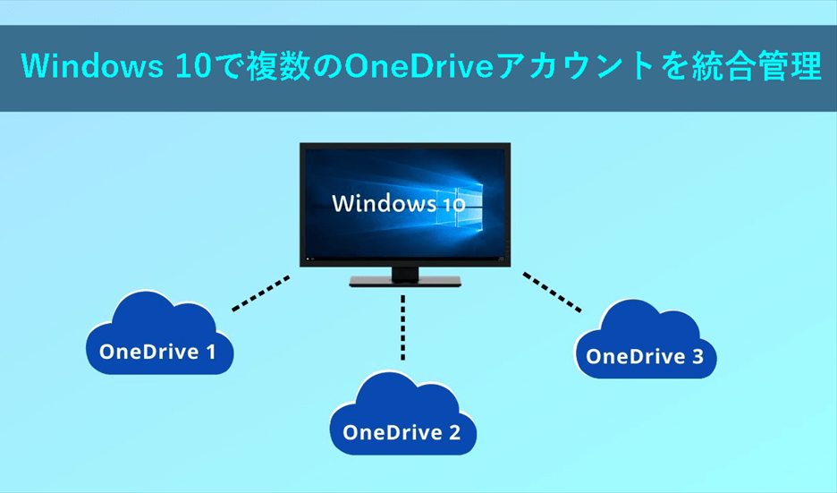 Windows 10で複数のOneDriveアカウントを統合管理