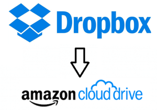 Dropbox para Amazon Cloud Drive