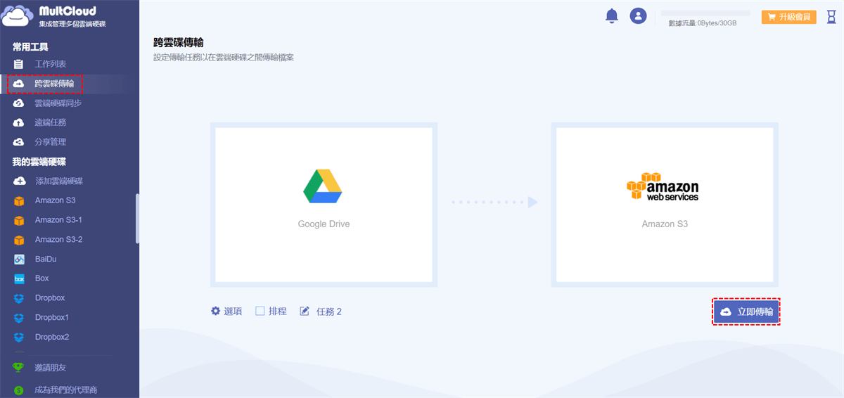 Amazon S3 Vs Google Drive 價格 儲存空間和安全性能對比