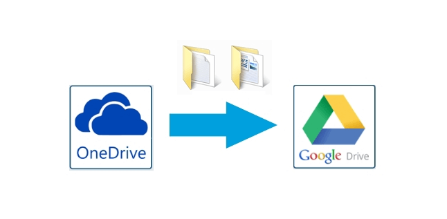 OneDrive搬到Google Drive