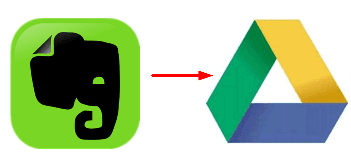 how to backup evernote in google drive