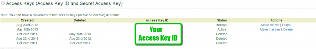 アクセスキーID アクセスキーID